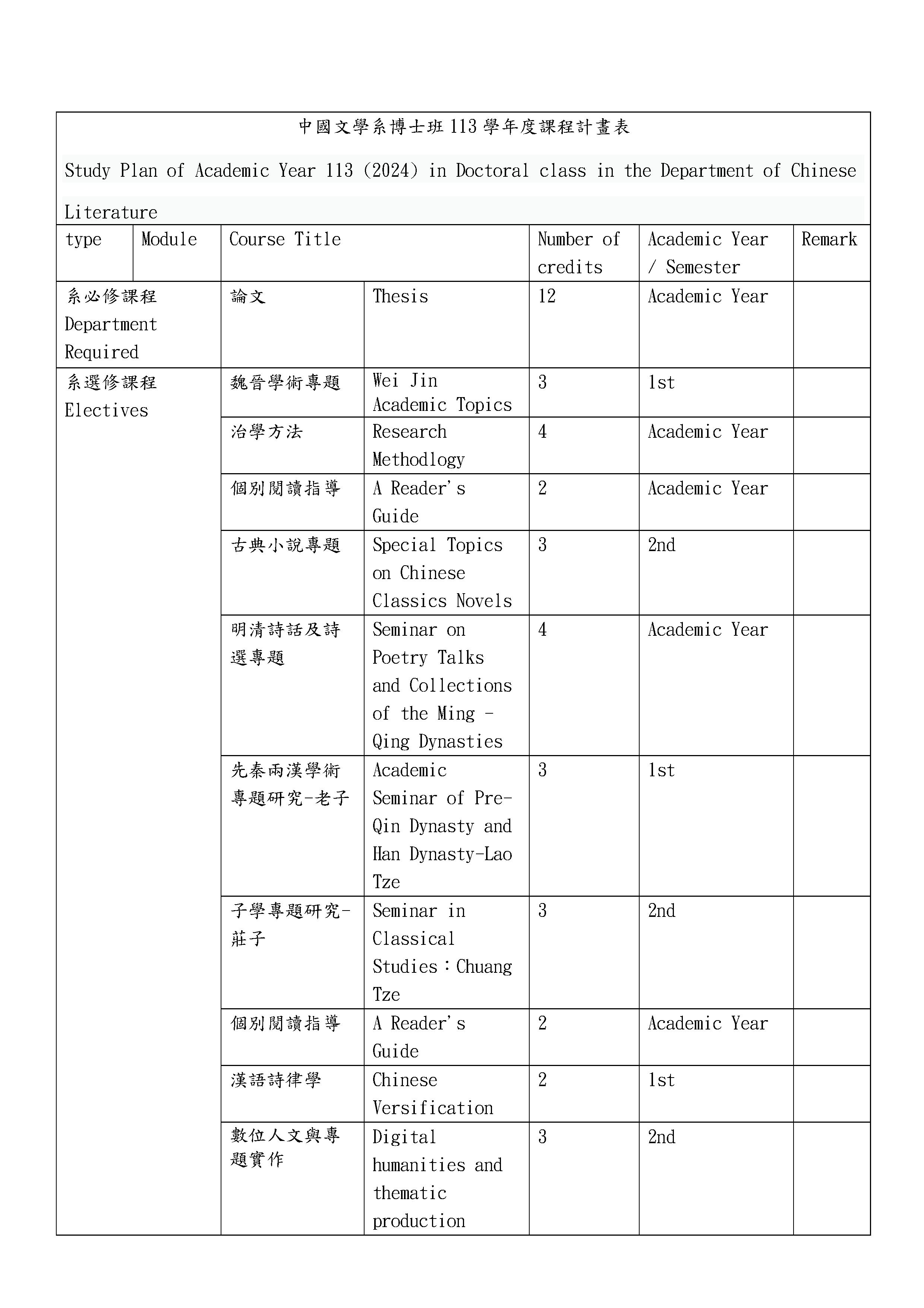 113博班課程計畫表0002 1